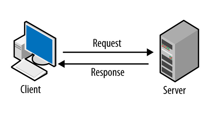 معماری کلاینت سرور چیست؟